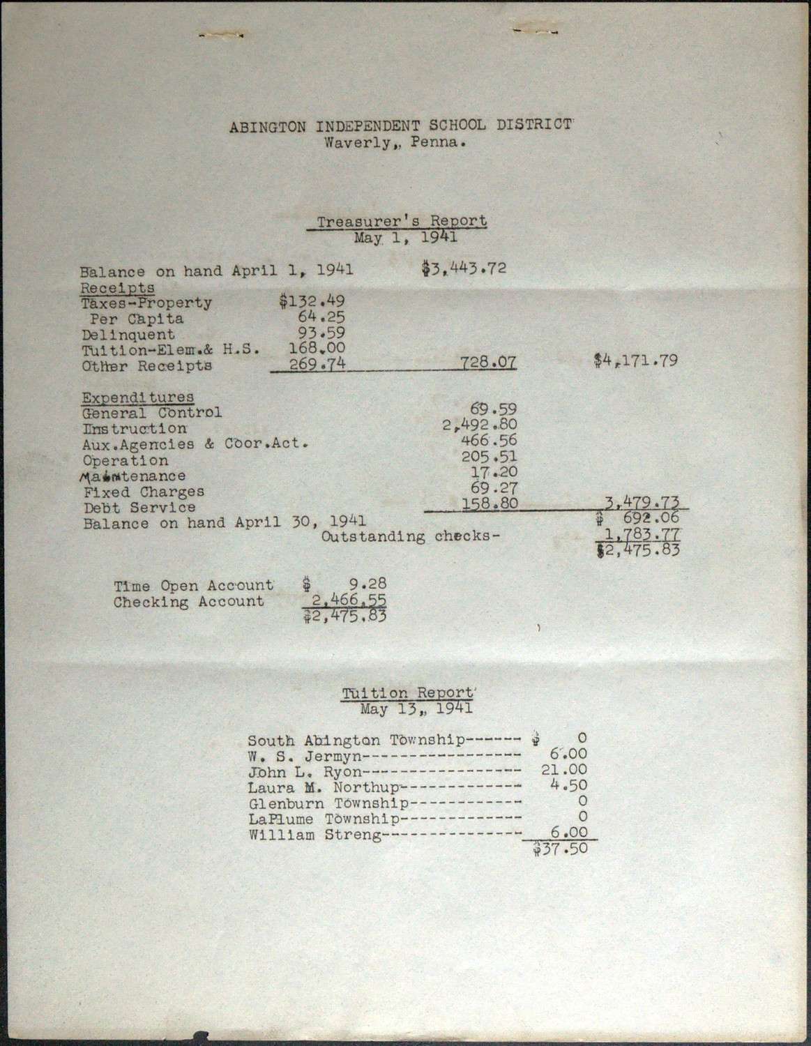 1941 Abington Independent School District Financial Document